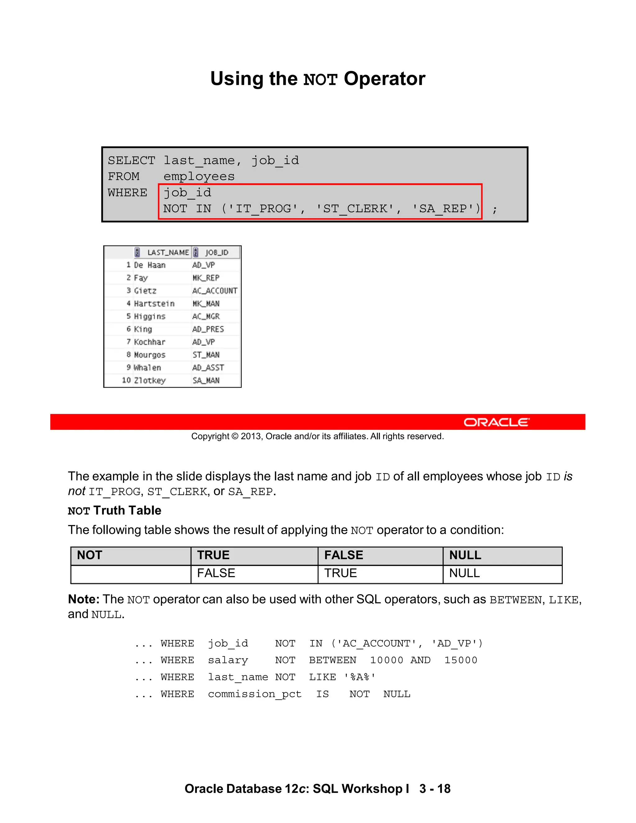 The example in the slide displays the last name and job ID of all employees whose job ID is
not IT_PROG, ST_CLERK, or SA_REP.
NOT Truth Table
The following table shows the result of applying the NOT operator to a condition:
Note: The NOT operator can also be used with other SQL operators, such as BETWEEN, LIKE,
and NULL.
... WHERE job_id NOT IN ('AC_ACCOUNT', 'AD_VP')
... WHERE salary NOT BETWEEN 10000 AND 15000
... WHERE last_name NOT LIKE '%A%'
... WHERE commission_pct IS NOT NULL
NOT TRUE FALSE NULL
FALSE TRUE NULL
Oracle Database 12c: SQL Workshop I 3 - 18
Copyright © 2013, Oracle and/or its affiliates. All rights reserved.
SELECT last_name, job_id
FROM employees
WHERE job_id
NOT IN ('IT_PROG', 'ST_CLERK', 'SA_REP') ;
Using the NOT Operator
 