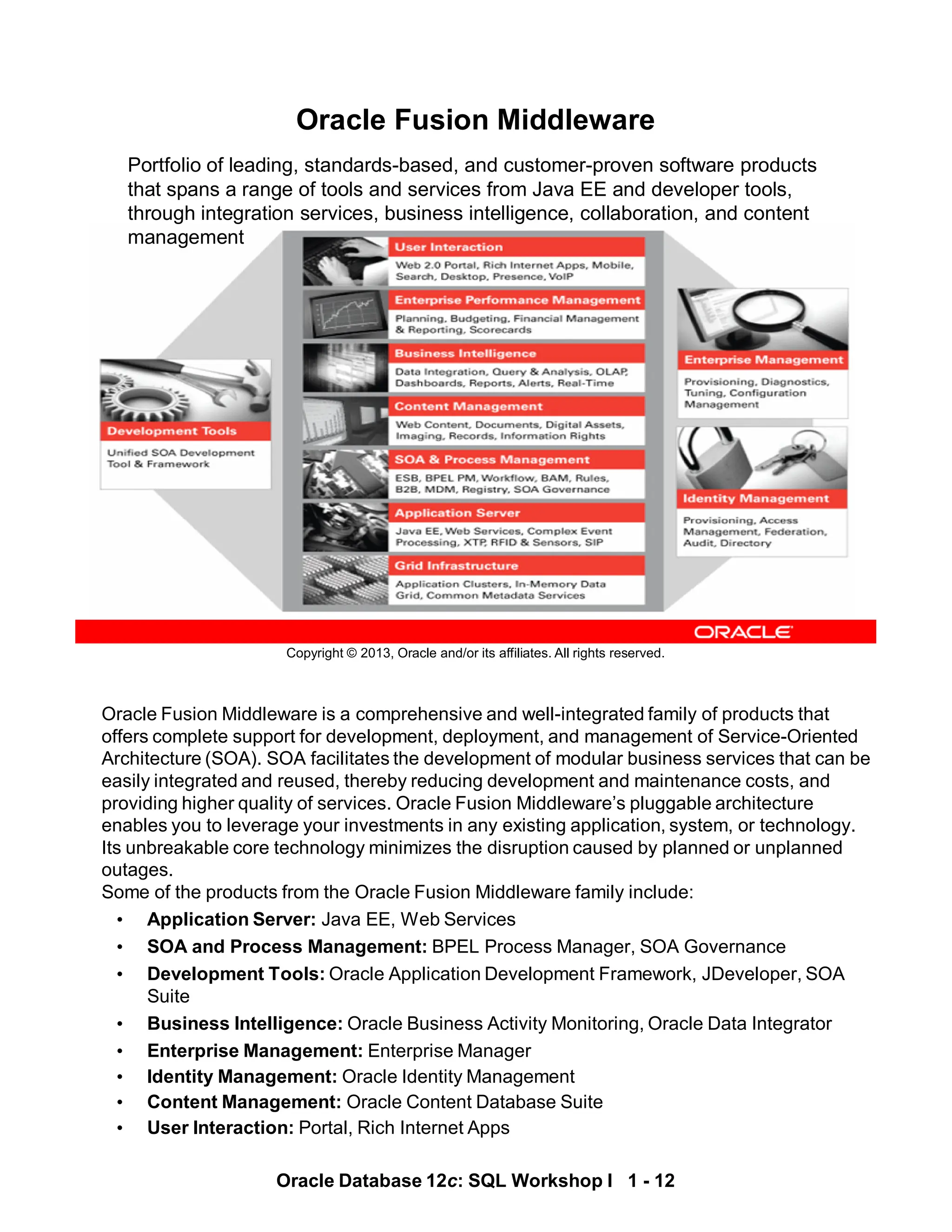 Oracle Fusion Middleware is a comprehensive and well-integrated family of products that
offers complete support for development, deployment, and management of Service-Oriented
Architecture (SOA). SOA facilitates the development of modular business services that can be
easily integrated and reused, thereby reducing development and maintenance costs, and
providing higher quality of services. Oracle Fusion Middleware’s pluggable architecture
enables you to leverage your investments in any existing application, system, or technology.
Its unbreakable core technology minimizes the disruption caused by planned or unplanned
outages.
Some of the products from the Oracle Fusion Middleware family include:
• Application Server: Java EE, Web Services
• SOA and Process Management: BPEL Process Manager, SOA Governance
• Development Tools: Oracle Application Development Framework, JDeveloper, SOA
Suite
• Business Intelligence: Oracle Business Activity Monitoring, Oracle Data Integrator
• Enterprise Management: Enterprise Manager
• Identity Management: Oracle Identity Management
• Content Management: Oracle Content Database Suite
• User Interaction: Portal, Rich Internet Apps
Oracle Database 12c: SQL Workshop I 1 - 12
Copyright © 2013, Oracle and/or its affiliates. All rights reserved.
Oracle Fusion Middleware
Portfolio of leading, standards-based, and customer-proven software products
that spans a range of tools and services from Java EE and developer tools,
through integration services, business intelligence, collaboration, and content
management
 