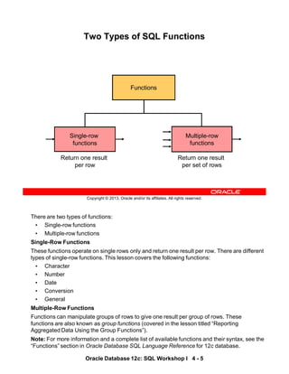 There are two types of functions:
• Single-row functions
• Multiple-row functions
Single-Row Functions
These functions operate on single rows only and return one result per row. There are different
types of single-row functions. This lesson covers the following functions:
• Character
• Number
• Date
• Conversion
• General
Multiple-Row Functions
Functions can manipulate groups of rows to give one result per group of rows. These
functions are also known as group functions (covered in the lesson titled “Reporting
Aggregated Data Using the Group Functions”).
Note: For more information and a complete list of available functions and their syntax, see the
“Functions” section in Oracle Database SQL Language Reference for 12c database.
Oracle Database 12c: SQL Workshop I 4 - 5
Copyright © 2013, Oracle and/or its affiliates. All rights reserved.
Two Types of SQL Functions
Single-row
functions
Multiple-row
functions
Return one result
per row
Return one result
per set of rows
Functions
 