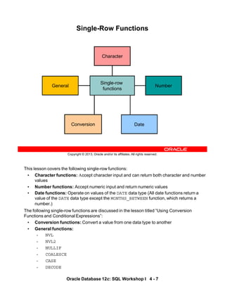 This lesson covers the following single-row functions:
• Character functions: Αccept character input and can return both character and number
values
• Number functions: Accept numeric input and return numeric values
• Date functions: Operate on values of the DATE data type (All date functions return a
value of the DATE data type except the MONTHS_BETWEEN function, which returns a
number.)
The following single-row functions are discussed in the lesson titled “Using Conversion
Functions and Conditional Expressions”:
• Conversion functions: Convert a value from one data type to another
• General functions:
- NVL
- NVL2
- NULLIF
- COALESCE
- CASE
- DECODE
Oracle Database 12c: SQL Workshop I 4 - 7
Copyright © 2013, Oracle and/or its affiliates. All rights reserved.
Single-Row Functions
Conversion
Character
Number
Date
General
Single-row
functions
 