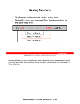 Single-row functions can be nested to any depth. Nested functions are evaluated from the
innermost level to the outermost level. Some examples follow to show you the flexibility of
these functions.
Oracle Database 12c: SQL Workshop I 4 - 16
Copyright © 2013, Oracle and/or its affiliates. All rights reserved.
Nesting Functions
• Single-row functions can be nested to any level.
• Nested functions are evaluated from the deepest level to
the least deep level.
F3(F2(F1(col,arg1),arg2),arg3)
Step 1 = Result 1
Step 2 = Result 2
Step 3 = Result 3
 