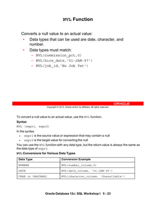 To convert a null value to an actual value, use the NVL function.
Syntax
NVL (expr1, expr2)
In the syntax:
• expr1 is the source value or expression that may contain a null
• expr2 is the target value for converting the null
You can use the NVL function with any data type, but the return value is always the same as
the data type of expr1.
NVL Conversions for Various Data Types
Data Type Conversion Example
NUMBER NVL(number_column,9)
DATE NVL(date_column, '01-JAN-95')
CHAR or VARCHAR2 NVL(character_column, 'Unavailable')
Oracle Database 12c: SQL Workshop I 5 - 23
Copyright © 2013, Oracle and/or its affiliates. All rights reserved.
NVL Function
Converts a null value to an actual value:
• Data types that can be used are date, character, and
number.
• Data types must match:
– NVL(commission_pct,0)
– NVL(hire_date,'01-JAN-97')
– NVL(job_id,'No Job Yet')
 