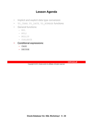 Oracle Database 12c: SQL Workshop I 5 - 30
Copyright © 2013, Oracle and/or its affiliates. All rights reserved.
Lesson Agenda
• Implicit and explicit data type conversion
• TO_CHAR, TO_DATE, TO_NUMBER functions
• General functions:
– NVL
– NVL2
– NULLIF
– COALESCE
• Conditional expressions:
– CASE
– DECODE
 