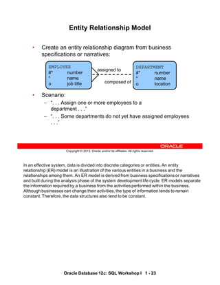 In an effective system, data is divided into discrete categories or entities. An entity
relationship (ER) model is an illustration of the various entities in a business and the
relationships among them. An ER model is derived from business specifications or narratives
and built during the analysis phase of the system development life cycle. ER models separate
the information required by a business from the activities performed within the business.
Although businesses can change their activities, the type of information tends to remain
constant. Therefore, the data structures also tend to be constant.
Oracle Database 12c: SQL Workshop I 1 - 23
Copyright © 2013, Oracle and/or its affiliates. All rights reserved.
Entity Relationship Model
• Create an entity relationship diagram from business
specifications or narratives:
• Scenario:
– “. . . Assign one or more employees to a
department . . .”
– “. . . Some departments do not yet have assigned employees
. . .”
EMPLOYEE
#* number
* name
o job title
DEPARTMENT
#* number
* name
o location
assigned to
composed of
 