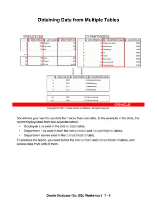 Sometimes you need to use data from more than one table. In the example in the slide, the
report displays data from two separate tables:
• Employee IDs exist in the EMPLOYEES table.
• Department IDs exist in both the EMPLOYEES and DEPARTMENTS tables.
• Department names exist in the DEPARTMENTS table.
To produce the report, you need to link the EMPLOYEES and DEPARTMENTS tables, and
access data from both of them.
Oracle Database 12c: SQL Workshop I 7 - 4
Copyright © 2013, Oracle and/or its affiliates. All rights reserved.
Obtaining Data from Multiple Tables
EMPLOYEES DEPARTMENTS
…
…
 