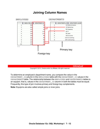To determine an employee’s department name, you compare the value in the
DEPARTMENT_ID column in the EMPLOYEES table with the DEPARTMENT_ID values in the
DEPARTMENTS table. The relationship between the EMPLOYEES and DEPARTMENTS tables is
an equijoin; that is, values in the DEPARTMENT_ID column in both the tables must be equal.
Frequently, this type of join involves primary and foreign key complements.
Note: Equijoins are also called simple joins or inner joins.
Oracle Database 12c: SQL Workshop I 7 - 12
Copyright © 2013, Oracle and/or its affiliates. All rights reserved.
Joining Column Names
EMPLOYEES DEPARTMENTS
Foreign key
Primary key
…
 