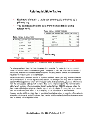 Each table contains data that describes exactly one entity. For example, the EMPLOYEES
table contains information about employees. Categories of data are listed across the top of
each table, and individual cases are listed below. By using a table format, you can readily
visualize, understand, and use information.
Because data about different entities is stored in different tables, you may need to combine
two or more tables to answer a particular question. For example, you may want to know the
location of the department where an employee works. In this scenario, you need information
from the EMPLOYEES table (which contains data about employees) and the DEPARTMENTS
table (which contains information about departments). With an RDBMS, you can relate the
data in one table to the data in another by using the foreign keys. A foreign key is a column
(or a set of columns) that refers to a primary key in the same table or another table.
You can use the ability to relate data in one table to data in another to organize information in
separate, manageable units. Employee data can be kept logically distinct from the department
data by storing it in a separate table.
Oracle Database 12c: SQL Workshop I 1 - 27
Copyright © 2013, Oracle and/or its affiliates. All rights reserved.
Relating Multiple Tables
• Each row of data in a table can be uniquely identified by a
primary key.
• You can logically relate data from multiple tables using
foreign keys.
Table name: EMPLOYEES
Table name: DEPARTMENTS
Primary key
Primary key
Foreign key
…
 