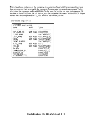 There have been instances in the company of people who have held the same position more
than once during their tenure with the company. For example, consider the employee Taylor,
who joined the company on 24-MAR-2006. Taylor held the job title SA_REP for the period 24-
MAR-06 to 31-DEC-06 and the job title SA_MAN for the period 01-JAN-07 to 31-DEC-07. Taylor
moved back into the job title of SA_REP, which is his current job title.
DESCRIBE employees
Oracle Database 12c: SQL Workshop I 9 - 9
 