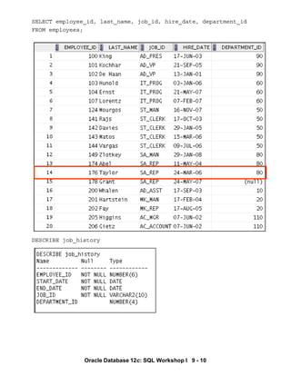 SELECT employee_id, last_name, job_id, hire_date, department_id
FROM employees;
DESCRIBE job_history
Oracle Database 12c: SQL Workshop I 9 - 10
 