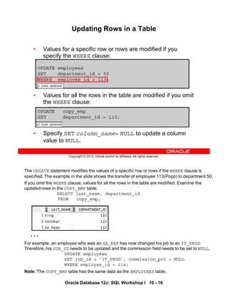 The UPDATE statement modifies the values of a specific row or rows if the WHERE clause is
specified. The example in the slide shows the transfer of employee 113(Popp) to department 50.
If you omit the WHERE clause, values for all the rows in the table are modified. Examine the
updated rows in the COPY_EMP table.
SELECT last_name, department_id
FROM copy_emp;
For example, an employee who was an SA_REP has now changed his job to an IT_PROG.
Therefore, his JOB_ID needs to be updated and the commission field needs to be set to NULL.
UPDATE employees
SET job_id = 'IT_PROG', commission_pct = NULL
WHERE employee_id = 114;
Note: The COPY_EMP table has the same data as the EMPLOYEES table.
…
Oracle Database 12c: SQL Workshop I 10 - 16
Copyright © 2013, Oracle and/or its affiliates. All rights reserved.
Updating Rows in a Table
• Values for a specific row or rows are modified if you
specify the WHERE clause:
• Values for all the rows in the table are modified if you omit
the WHERE clause:
• Specify SET column_name= NULL to update a column
value to NULL.
UPDATE employees
SET department_id = 50
WHERE employee_id = 113;
UPDATE copy_emp
SET department_id = 110;
 