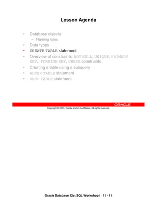 Oracle Database 12c: SQL Workshop I 11 - 11
Copyright © 2013, Oracle and/or its affiliates. All rights reserved.
Lesson Agenda
• Database objects
– Naming rules
• Data types
• CREATE TABLE statement
• Overview of constraints: NOT NULL, UNIQUE, PRIMARY
KEY, FOREIGN KEY, CHECK constraints
• Creating a table using a subquery
• ALTER TABLE statement
• DROP TABLE statement
 