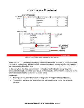 The FOREIGN KEY (or referential integrity) constraint designates a column or a combination of
columns as a foreign key, and establishes a relationship with a primary key or a unique key in
the same table or a different table.
In the example in the slide, DEPARTMENT_ID has been defined as the foreign key in the
EMPLOYEES table (dependent or child table); it references the DEPARTMENT_ID column of the
DEPARTMENTS table (the referenced or parent table).
Guidelines
• A foreign key value must match an existing value in the parent table or be NULL.
• Foreign keys are based on data values and are purely logical, rather than physical,
pointers.
Oracle Database 12c: SQL Workshop I 11 - 23
Copyright © 2013, Oracle and/or its affiliates. All rights reserved.
FOREIGN KEY Constraint
DEPARTMENTS
EMPLOYEES
FOREIGN
KEY
INSERT INTO Not allowed
(9 does not
exist)
Allowed
…
…
PRIMARY
KEY
 