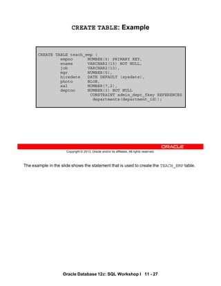 The example in the slide shows the statement that is used to create the TEACH_EMP table.
Oracle Database 12c: SQL Workshop I 11 - 27
Copyright © 2013, Oracle and/or its affiliates. All rights reserved.
CREATE TABLE: Example
CREATE TABLE teach_emp (
empno NUMBER(5) PRIMARY KEY,
ename VARCHAR2(15) NOT NULL,
job VARCHAR2(10),
mgr NUMBER(5),
hiredate DATE DEFAULT (sysdate),
photo BLOB,
sal NUMBER(7,2),
deptno NUMBER(3) NOT NULL
CONSTRAINT admin_dept_fkey REFERENCES
departments(department_id));
 
