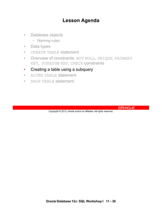 Oracle Database 12c: SQL Workshop I 11 - 30
Copyright © 2013, Oracle and/or its affiliates. All rights reserved.
Lesson Agenda
• Database objects
– Naming rules
• Data types
• CREATE TABLE statement
• Overview of constraints: NOT NULL, UNIQUE, PRIMARY
KEY, FOREIGN KEY, CHECK constraints
• Creating a table using a subquery
• ALTER TABLE statement
• DROP TABLE statement
 