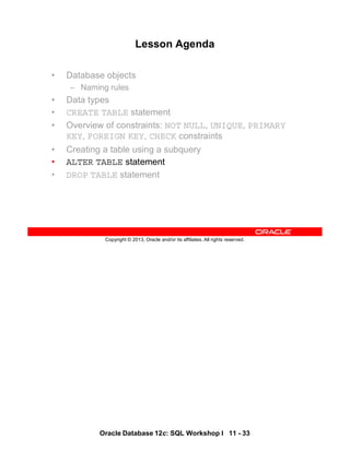 Oracle Database 12c: SQL Workshop I 11 - 33
Copyright © 2013, Oracle and/or its affiliates. All rights reserved.
Lesson Agenda
• Database objects
– Naming rules
• Data types
• CREATE TABLE statement
• Overview of constraints: NOT NULL, UNIQUE, PRIMARY
KEY, FOREIGN KEY, CHECK constraints
• Creating a table using a subquery
• ALTER TABLE statement
• DROP TABLE statement
 