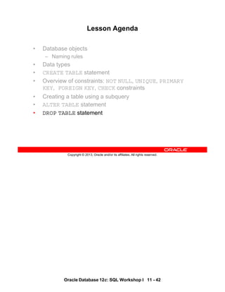 Oracle Database 12c: SQL Workshop I 11 - 42
Copyright © 2013, Oracle and/or its affiliates. All rights reserved.
Lesson Agenda
• Database objects
– Naming rules
• Data types
• CREATE TABLE statement
• Overview of constraints: NOT NULL, UNIQUE, PRIMARY
KEY, FOREIGN KEY, CHECK constraints
• Creating a table using a subquery
• ALTER TABLE statement
• DROP TABLE statement
 