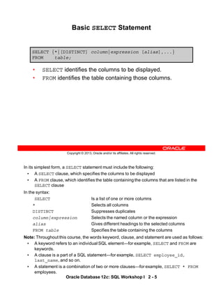 In its simplest form, a SELECT statement must include the following:
• A SELECT clause, which specifies the columns to be displayed
• A FROM clause, which identifies the table containing the columns that are listed in the
SELECT clause
In the syntax:
SELECT Is a list of one or more columns
* Selects all columns
DISTINCT Suppresses duplicates
column|expression Selects the named column or the expression
alias Gives different headings to the selected columns
FROM table Specifies the table containing the columns
Note: Throughout this course, the words keyword, clause, and statement are used as follows:
• A keyword refers to an individual SQL element—for example, SELECT and FROM are
keywords.
• A clause is a part of a SQL statement—for example, SELECT employee_id,
last_name, and so on.
• A statement is a combination of two or more clauses—for example, SELECT * FROM
employees.
Oracle Database 12c: SQL Workshop I 2 - 5
Copyright © 2013, Oracle and/or its affiliates. All rights reserved.
Basic SELECT Statement
• SELECT identifies the columns to be displayed.
• FROM identifies the table containing those columns.
SELECT {*|[DISTINCT] column|expression [alias],...}
FROM table;
 