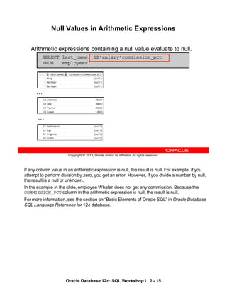 If any column value in an arithmetic expression is null, the result is null. For example, if you
attempt to perform division by zero, you get an error. However, if you divide a number by null,
the result is a null or unknown.
In the example in the slide, employee Whalen does not get any commission. Because the
COMMISSION_PCT column in the arithmetic expression is null, the result is null.
For more information, see the section on “Basic Elements of Oracle SQL” in Oracle Database
SQL Language Reference for 12c database.
Oracle Database 12c: SQL Workshop I 2 - 15
Copyright © 2013, Oracle and/or its affiliates. All rights reserved.
SELECT last_name, 12*salary*commission_pct
FROM employees;
Null Values in Arithmetic Expressions
Arithmetic expressions containing a null value evaluate to null.
…
…
 
