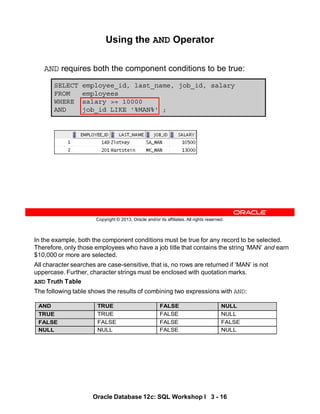 In the example, both the component conditions must be true for any record to be selected.
Therefore, only those employees who have a job title that contains the string ‘MAN’ and earn
$10,000 or more are selected.
All character searches are case-sensitive, that is, no rows are returned if ‘MAN’ is not
uppercase. Further, character strings must be enclosed with quotation marks.
AND Truth Table
The following table shows the results of combining two expressions with AND:
AND TRUE FALSE NULL
TRUE TRUE FALSE NULL
FALSE FALSE FALSE FALSE
NULL NULL FALSE NULL
Oracle Database 12c: SQL Workshop I 3 - 16
Copyright © 2013, Oracle and/or its affiliates. All rights reserved.
Using the AND Operator
AND requires both the component conditions to be true:
SELECT employee_id, last_name, job_id, salary
FROM employees
WHERE salary >= 10000
AND job_id LIKE '%MAN%' ;
 