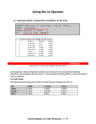 In the example, either component condition can be true for any record to be selected.
Therefore, any employee who has a job ID that contains the string ‘MAN’ or earns $10,000 or
more is selected.
OR Truth Table
The following table shows the results of combining two expressions with OR:
OR TRUE FALSE NULL
TRUE TRUE TRUE TRUE
FALSE TRUE FALSE NULL
NULL TRUE NULL NULL
Oracle Database 12c: SQL Workshop I 3 - 17
Copyright © 2013, Oracle and/or its affiliates. All rights reserved.
SELECT employee_id, last_name, job_id, salary
FROM employees
WHERE salary >= 10000
OR job_id LIKE '%MAN%' ;
Using the OR Operator
OR requires either component condition to be true:
 