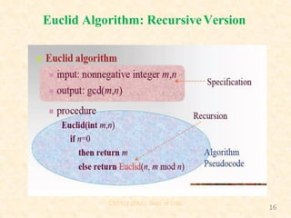 1. Introduction to Algorithms, Specification of Algorithm, Complexity.pdf