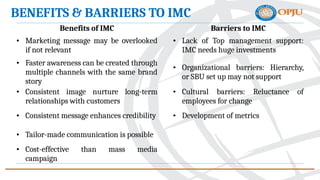 Introduction to Integrated Marketing Communication | PPTX