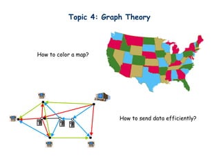 Topic 4: Graph Theory
How to color a map?
How to send data efficiently?
 
