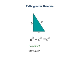 2 2 2
a b c
? ?
Familiar?
Obvious?
c
b
a
Pythagorean theorem
 