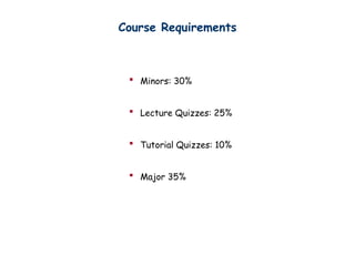 Course Requirements
? Minors: 30%
? Lecture Quizzes: 25%
? Tutorial Quizzes: 10%
? Major 35%
 