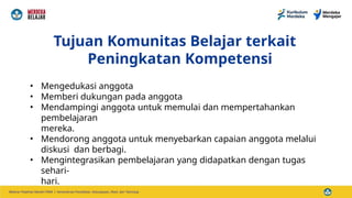 Tujuan Komunitas Belajar terkait
Peningkatan Kompetensi
• Mengedukasi anggota
• Memberi dukungan pada anggota
• Mendampingi anggota untuk memulai dan mempertahankan
pembelajaran
mereka.
• Mendorong anggota untuk menyebarkan capaian anggota melalui
diskusi dan berbagi.
• Mengintegrasikan pembelajaran yang didapatkan dengan tugas
sehari-
hari.
 