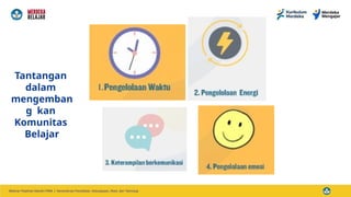 Tantangan
dalam
mengemban
g kan
Komunitas
Belajar
 