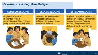 Rekomendasi Kegiatan Belajar
Kegiatan sebelum
menonton video
pembelajaran. Bisa berupa
pengarahan, energizer, dsb.
Kegiatan yang dilakukan
anggota komunitas
selama menonton video
pelatihan mandiri.
Kegiatan setelah menonton,
bertujuan sebagai konfirmasi
dan penguatan. Berupa
diskusi, eksplorasi lebih
dalam, praktik, workshop,
dsb.
SEBELUM BELAJAR SELAMA BELAJAR SETELAH BELAJAR
Kementerian Pendidikan, Kebudayaan, Riset, dan
Teknologi
33
 