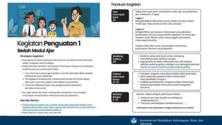 Kementerian Pendidikan, Kebudayaan, Riset, dan
Teknologi
 