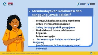 2. Membudayakan kolaborasi dan
tanggung jawab kolektif
6
- Memupuk kebiasaan saling membantu
untuk memecahkan masalah
- Saling berbagi praktik pengajaran
- Berkolaborasi dalam pelaksanaan
kegiatan
belajar-mengajar
- Perkembangan belajar murid menjadi
tanggung
jawab bersama, bukan tanggung jawab
individual
 