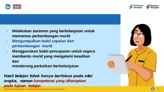 .
Berori
7
- Melakukan asesmen yang berkelanjutan untuk
memantau perkembangan murid
- Mengumpulkan bukti capaian dan
perkembangan murid
- Menggunakan bukti pencapaian untuk segera
membantu murid yang mengalami kesulitan
dan
mendorong perbaikan berkelanjutan
Hasil belajar tidak hanya berfokus pada nilai
angka, namun kompetensi yang diharapkan
pada tujuan belajar.
 