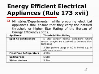 17
 Ministries/Departments while procuring electrical
appliances shall ensure that they carry the notified
threshold or higher Star Rating of the Bureau of
Energy Efficiency (BEE).
Energy Efficient Electrical
Appliances (Rule 173 xvii)
Appliance Threshold Star Rating
Split Air conditioners 5 Star (under normal conditions where
annual usages are expected to be more than
1000 Hrs)
3 Star (where usage of AC is limited e.g. in
conference rooms)
Frost Free Refrigerators 4 Star
Ceiling Fans 5 Star
Water Heaters 5 Star
 