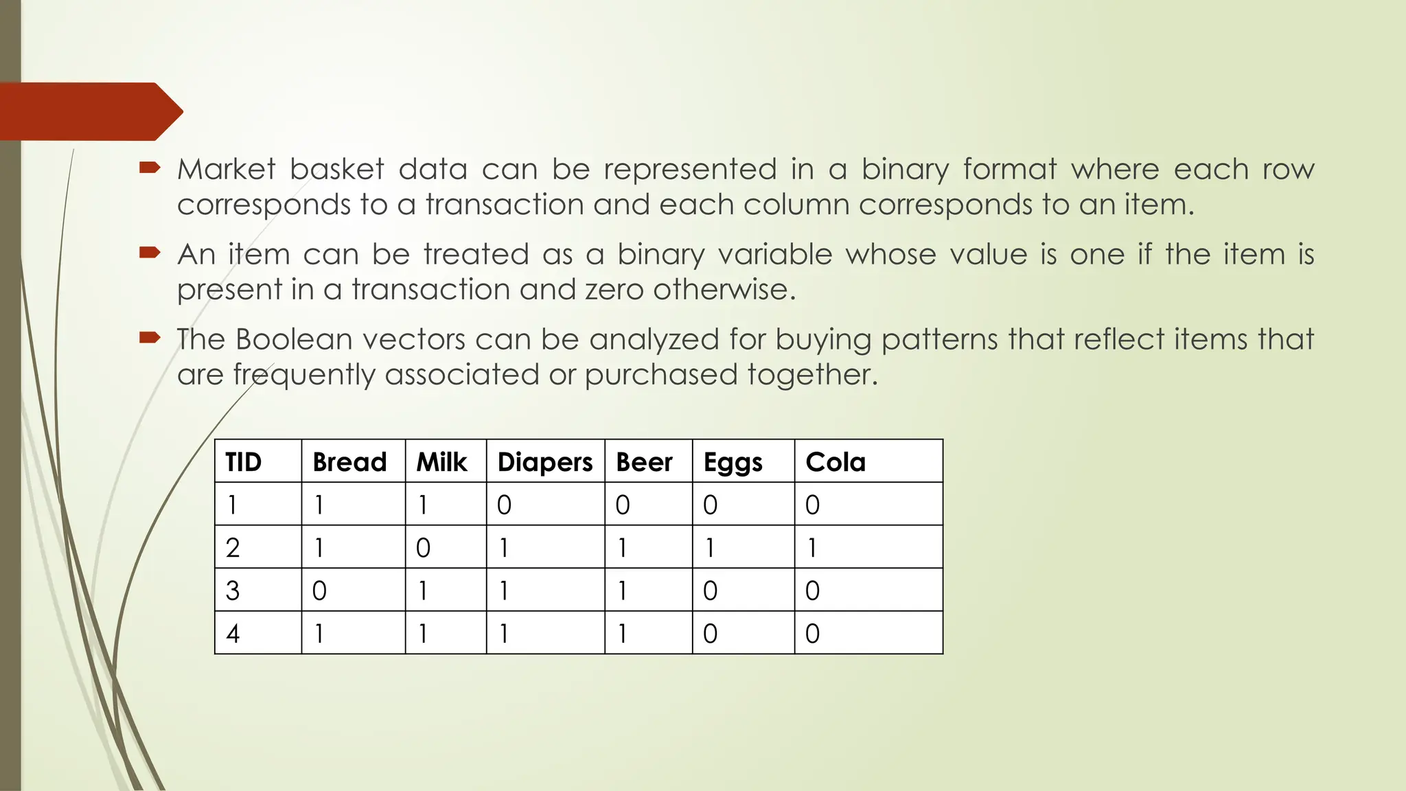  Market basket data can be represented in a binary format where each row
corresponds to a transaction and each column corresponds to an item.
 An item can be treated as a binary variable whose value is one if the item is
present in a transaction and zero otherwise.
 The Boolean vectors can be analyzed for buying patterns that reflect items that
are frequently associated or purchased together.
TID Bread Milk Diapers Beer Eggs Cola
1 1 1 0 0 0 0
2 1 0 1 1 1 1
3 0 1 1 1 0 0
4 1 1 1 1 0 0
 