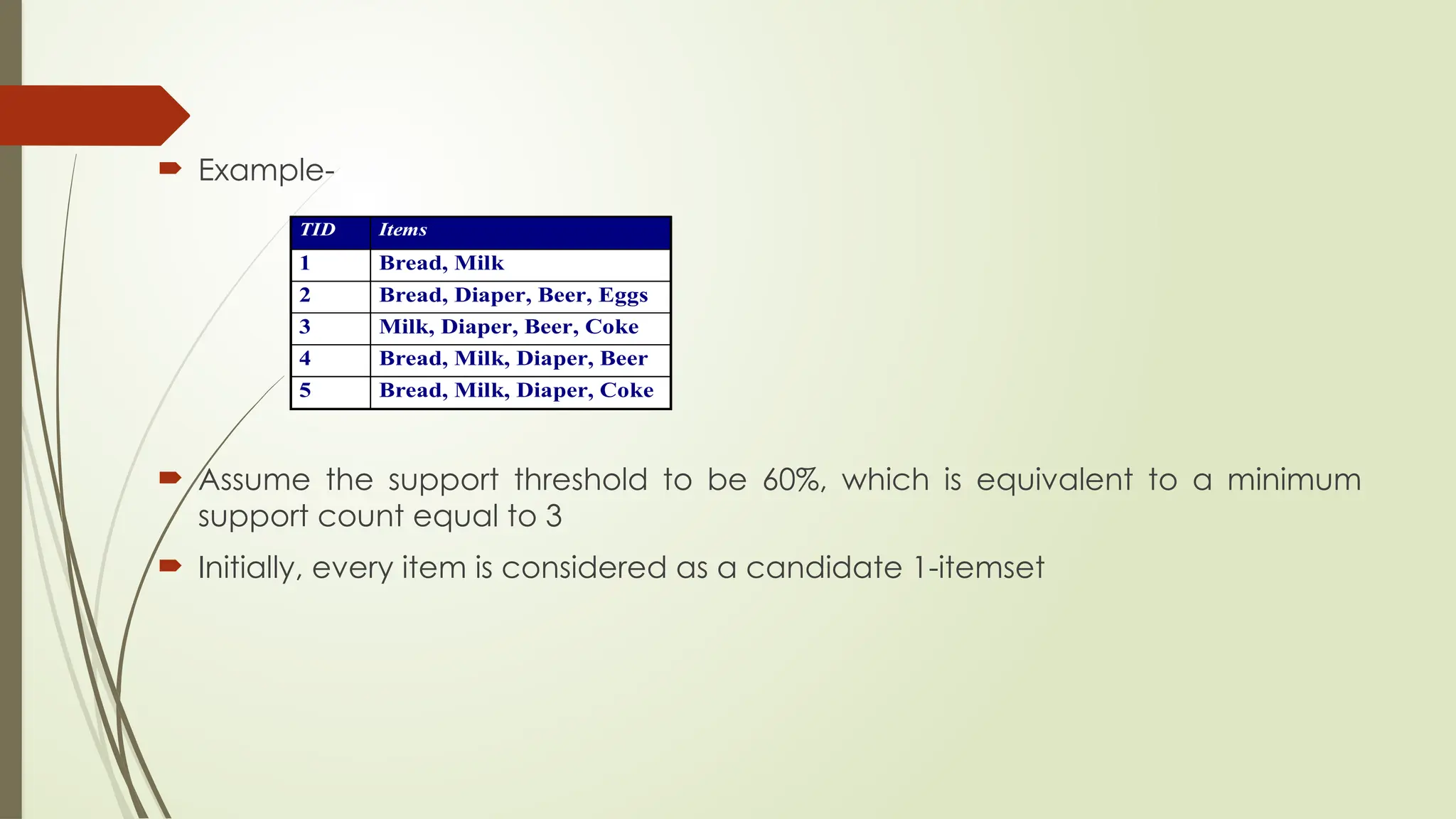  Example-
 Assume the support threshold to be 60%, which is equivalent to a minimum
support count equal to 3
 Initially, every item is considered as a candidate 1-itemset
TID Items
1 Bread, Milk
2 Bread, Diaper, Beer, Eggs
3 Milk, Diaper, Beer, Coke
4 Bread, Milk, Diaper, Beer
5 Bread, Milk, Diaper, Coke
 