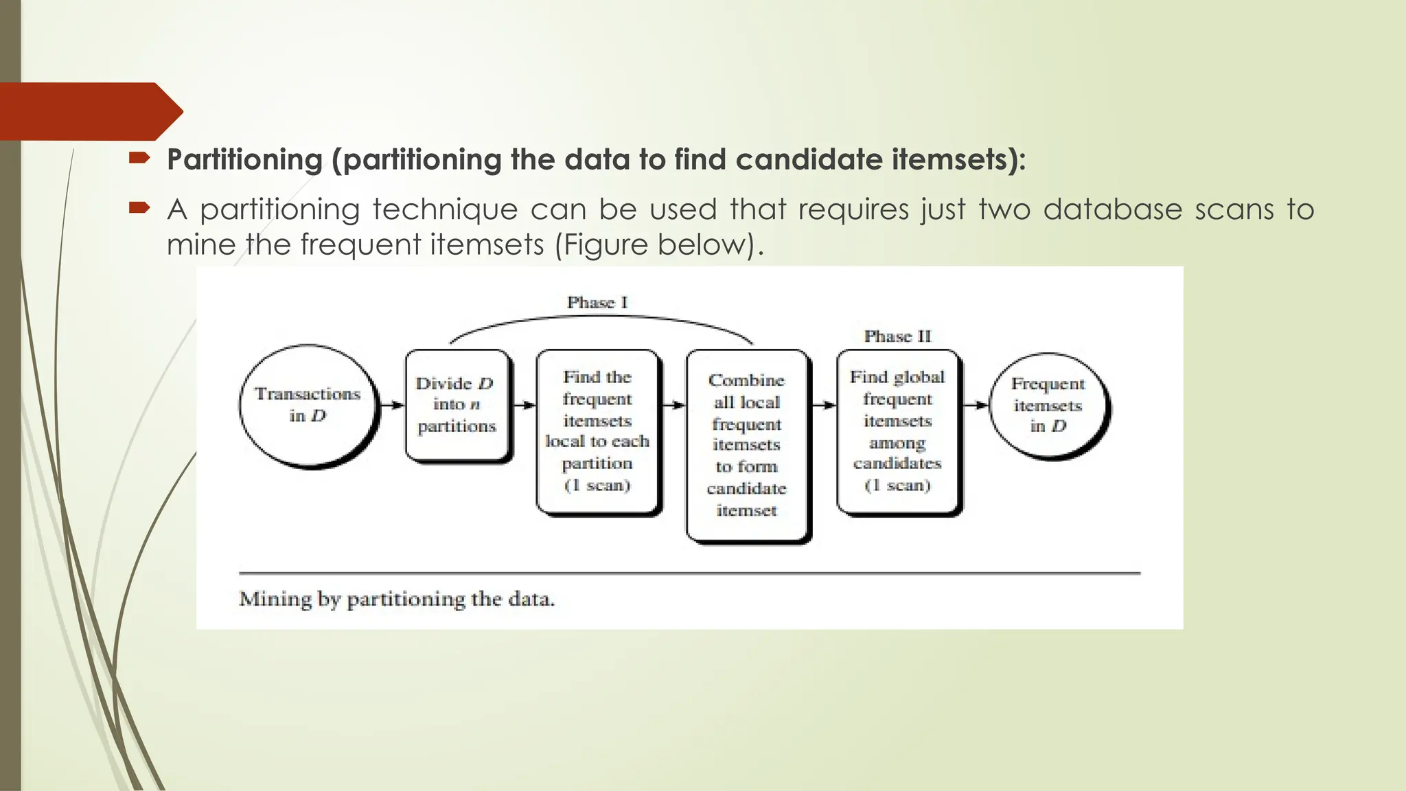  Partitioning (partitioning the data to find candidate itemsets):
 A partitioning technique can be used that requires just two database scans to
mine the frequent itemsets (Figure below).
 