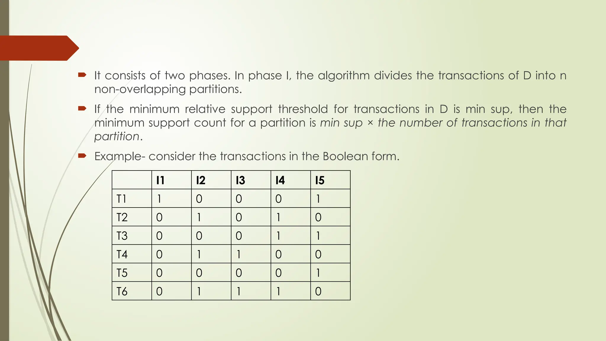  It consists of two phases. In phase I, the algorithm divides the transactions of D into n
non-overlapping partitions.
 If the minimum relative support threshold for transactions in D is min sup, then the
minimum support count for a partition is min sup × the number of transactions in that
partition.
 Example- consider the transactions in the Boolean form.
I1 I2 I3 I4 I5
T1 1 0 0 0 1
T2 0 1 0 1 0
T3 0 0 0 1 1
T4 0 1 1 0 0
T5 0 0 0 0 1
T6 0 1 1 1 0
 
