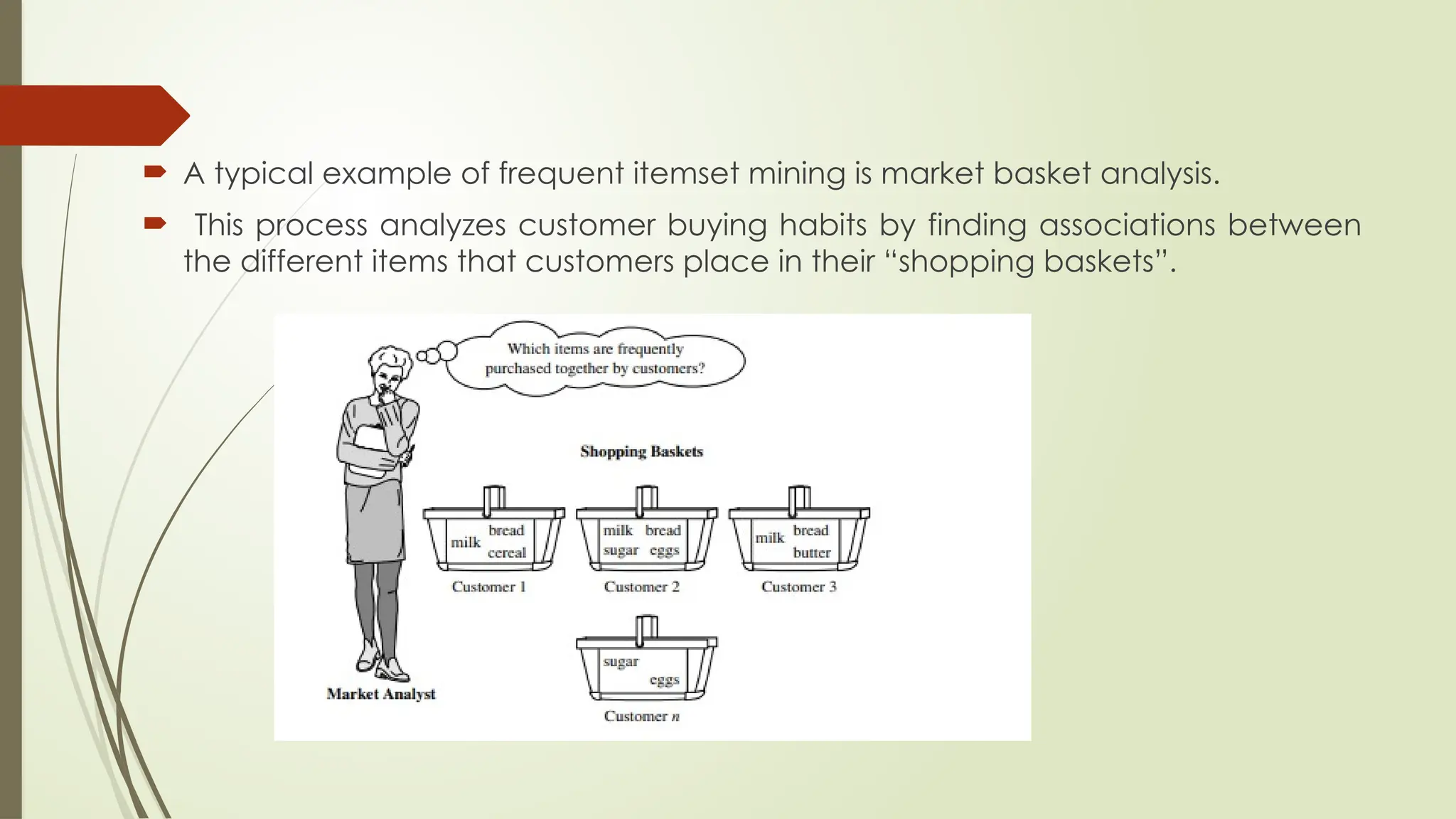  A typical example of frequent itemset mining is market basket analysis.
 This process analyzes customer buying habits by finding associations between
the different items that customers place in their “shopping baskets”.
 