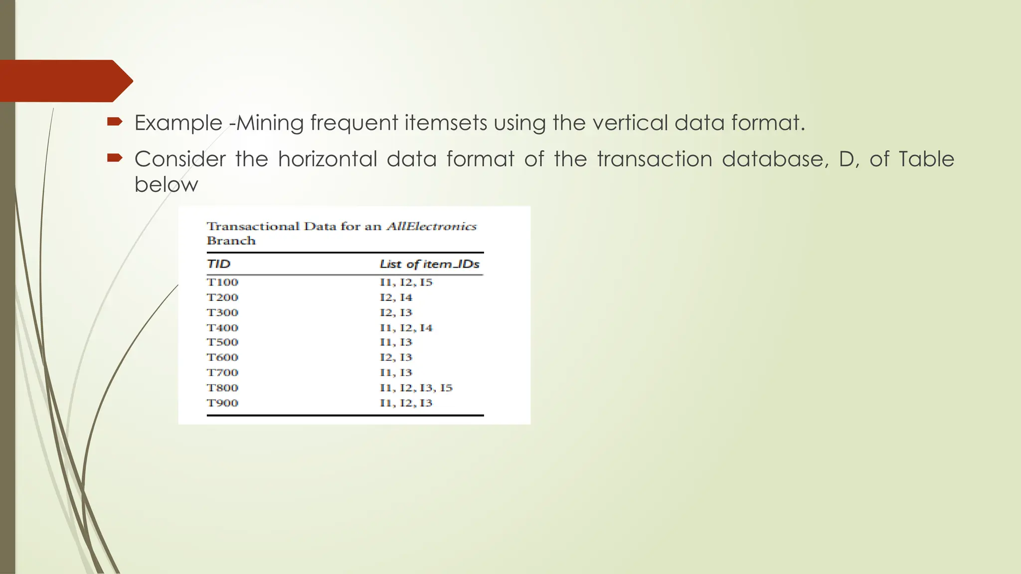 Example -Mining frequent itemsets using the vertical data format.
 Consider the horizontal data format of the transaction database, D, of Table
below
 