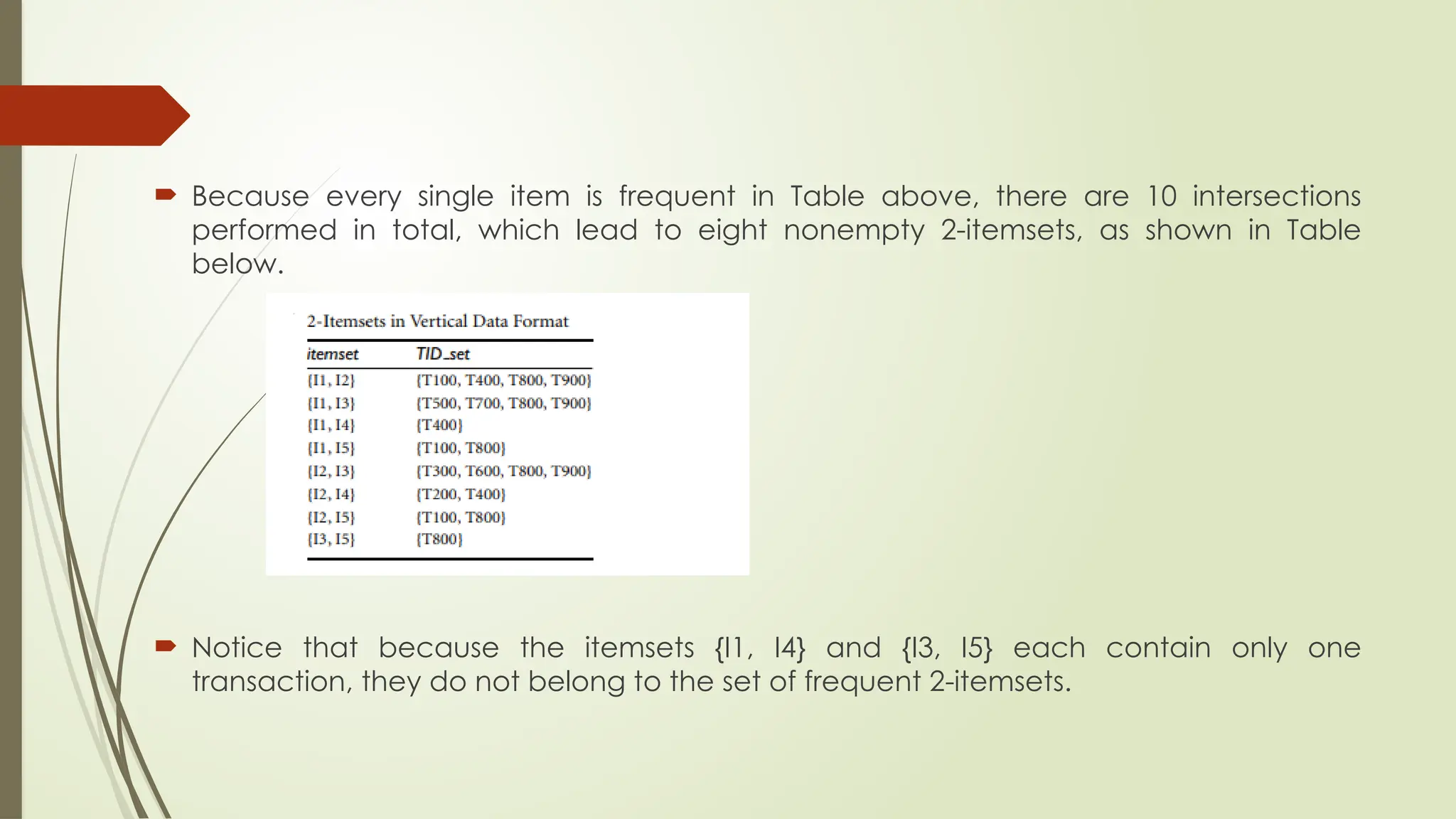 Because every single item is frequent in Table above, there are 10 intersections
performed in total, which lead to eight nonempty 2-itemsets, as shown in Table
below.
 Notice that because the itemsets {I1, I4} and {I3, I5} each contain only one
transaction, they do not belong to the set of frequent 2-itemsets.
 