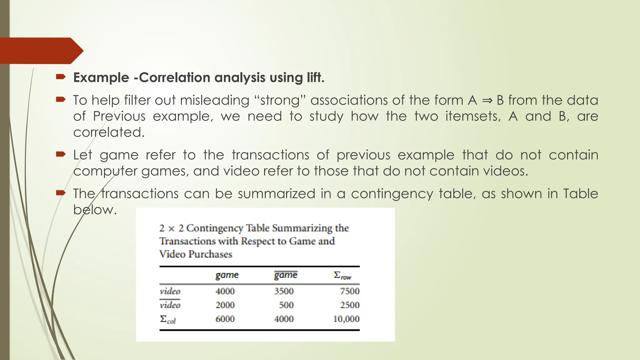  Example -Correlation analysis using lift.
 To help filter out misleading “strong” associations of the form A B from the data
⇒
of Previous example, we need to study how the two itemsets, A and B, are
correlated.
 Let game refer to the transactions of previous example that do not contain
computer games, and video refer to those that do not contain videos.
 The transactions can be summarized in a contingency table, as shown in Table
below.
 