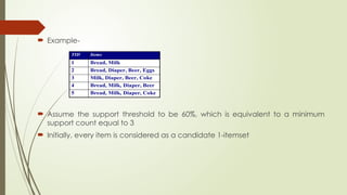  Example-
 Assume the support threshold to be 60%, which is equivalent to a minimum
support count equal to 3
 Initially, every item is considered as a candidate 1-itemset
TID Items
1 Bread, Milk
2 Bread, Diaper, Beer, Eggs
3 Milk, Diaper, Beer, Coke
4 Bread, Milk, Diaper, Beer
5 Bread, Milk, Diaper, Coke
 