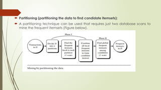  Partitioning (partitioning the data to find candidate itemsets):
 A partitioning technique can be used that requires just two database scans to
mine the frequent itemsets (Figure below).
 