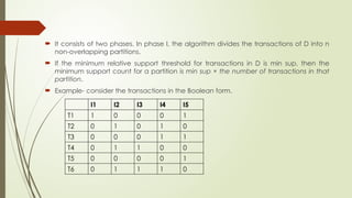  It consists of two phases. In phase I, the algorithm divides the transactions of D into n
non-overlapping partitions.
 If the minimum relative support threshold for transactions in D is min sup, then the
minimum support count for a partition is min sup × the number of transactions in that
partition.
 Example- consider the transactions in the Boolean form.
I1 I2 I3 I4 I5
T1 1 0 0 0 1
T2 0 1 0 1 0
T3 0 0 0 1 1
T4 0 1 1 0 0
T5 0 0 0 0 1
T6 0 1 1 1 0
 