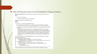  This mining process is summarized in Figure below.
 