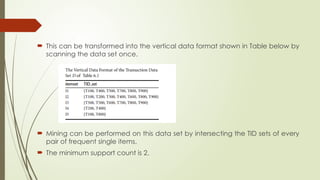  This can be transformed into the vertical data format shown in Table below by
scanning the data set once.
 Mining can be performed on this data set by intersecting the TID sets of every
pair of frequent single items.
 The minimum support count is 2.
 