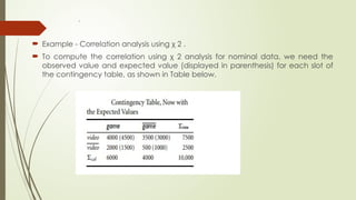 `
 Example - Correlation analysis using χ 2 .
 To compute the correlation using χ 2 analysis for nominal data, we need the
observed value and expected value (displayed in parenthesis) for each slot of
the contingency table, as shown in Table below.
 